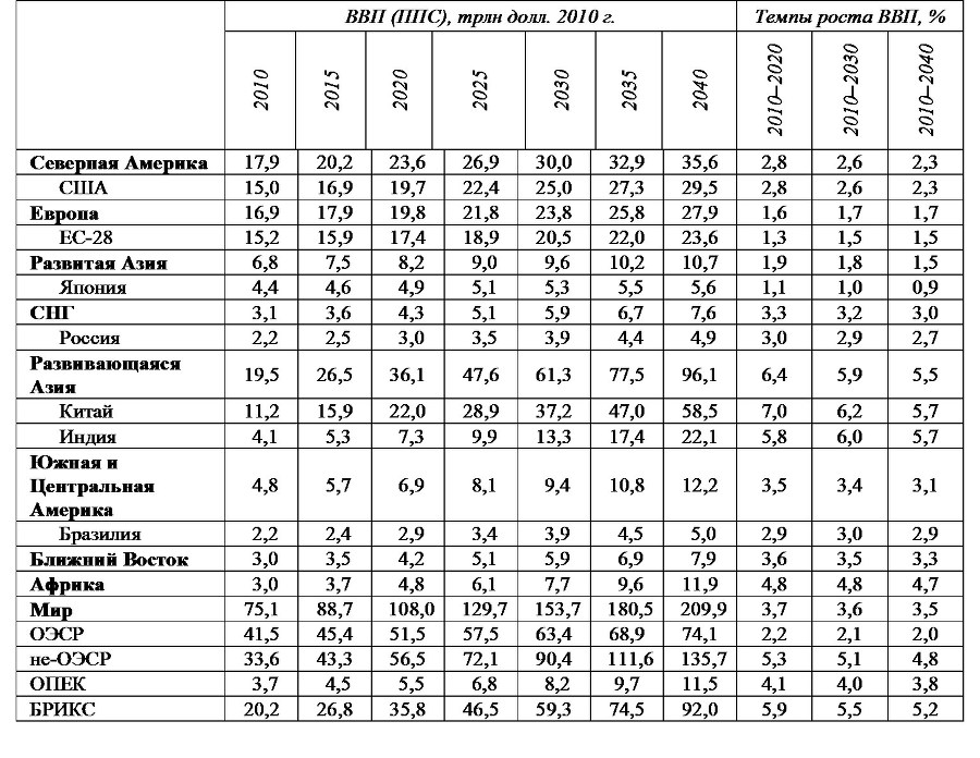 Россия и современный мир №4 / 2014 - b00000354.jpg