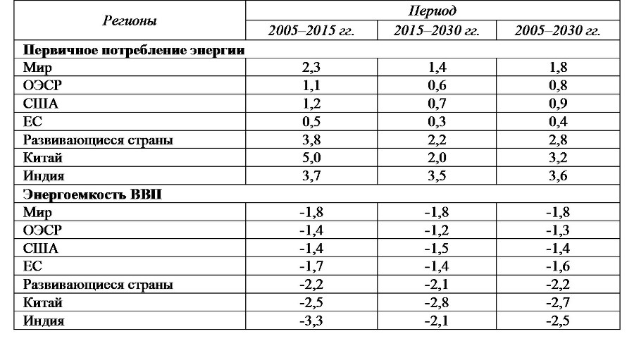 Россия и современный мир №4 / 2014 - b00000375.jpg