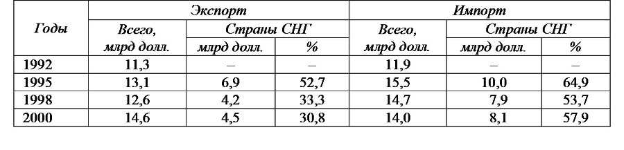 Россия и современный мир №3 / 2014 - b00000242.jpg