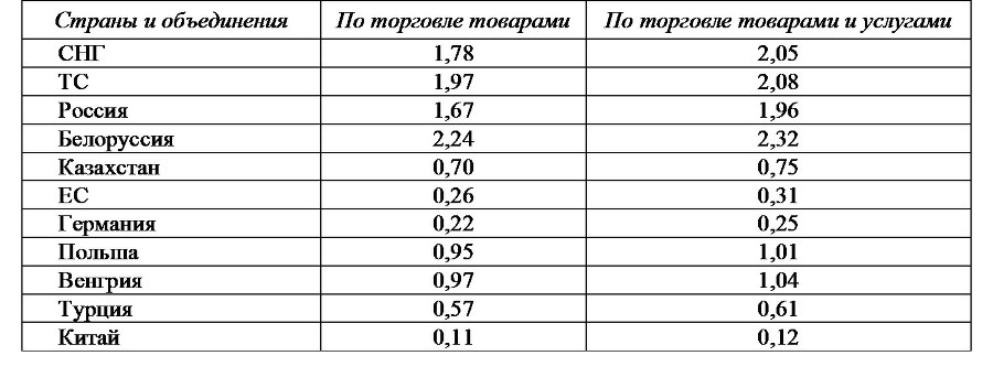 Россия и современный мир №3 / 2014 - b00000300.jpg