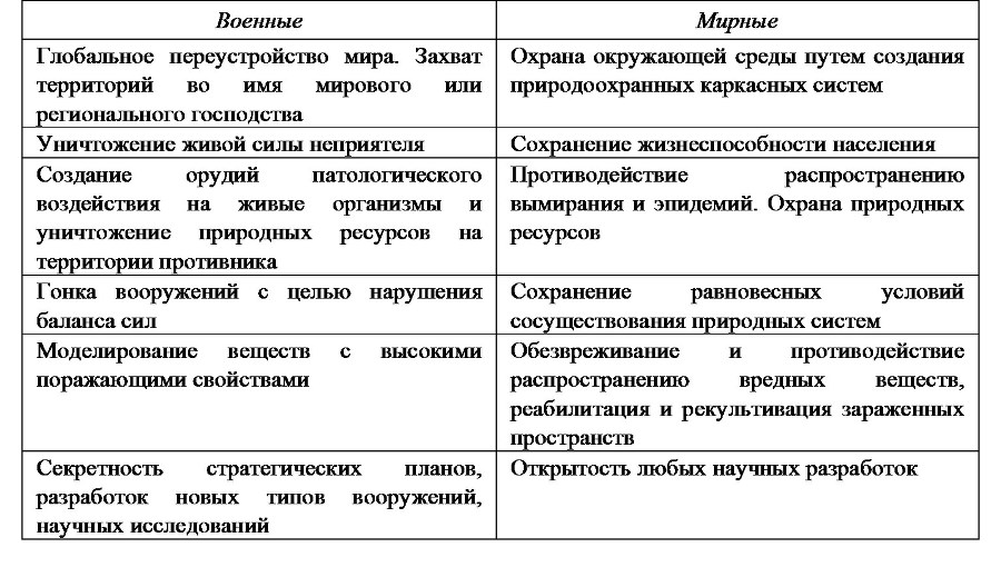 Россия и современный мир №1 / 2013 - b00000319.jpg