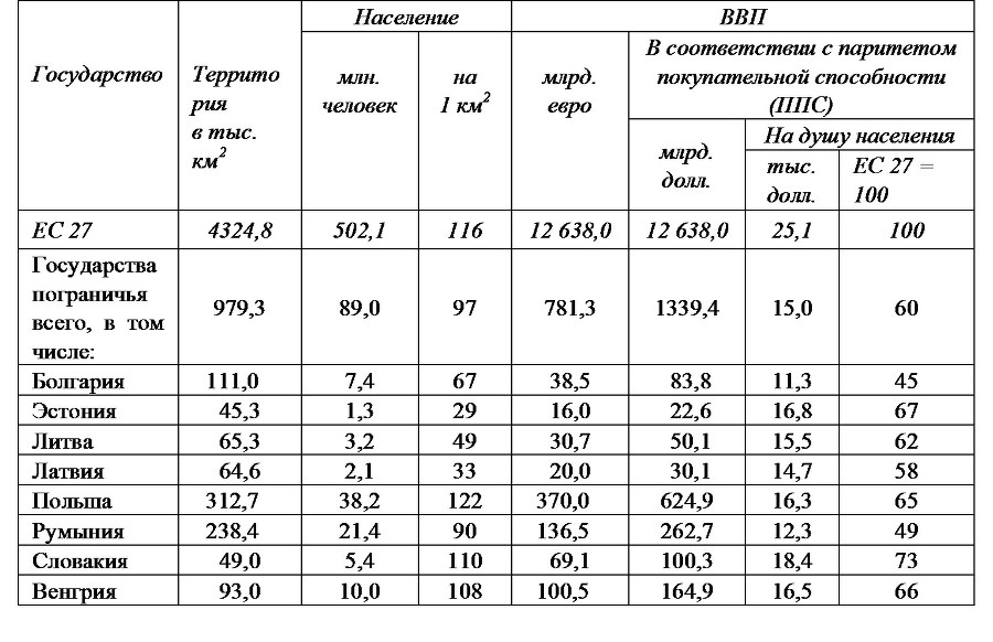 Россия и современный мир №1 / 2013 - b00000448.jpg