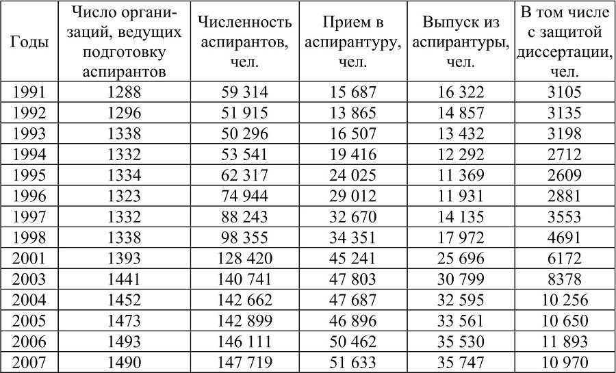 Науковедческие исследования. 2010 - b00000242.jpg