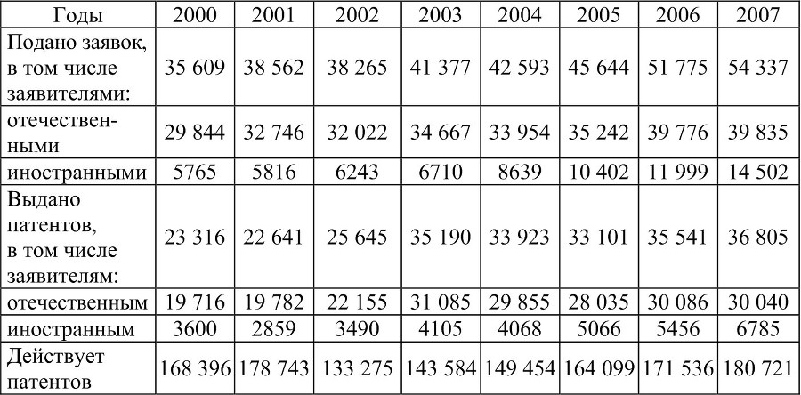 Науковедческие исследования. 2010 - b00000293.jpg