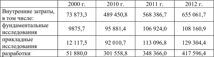 Науковедческие исследования. 2014 - b00000187.jpg
