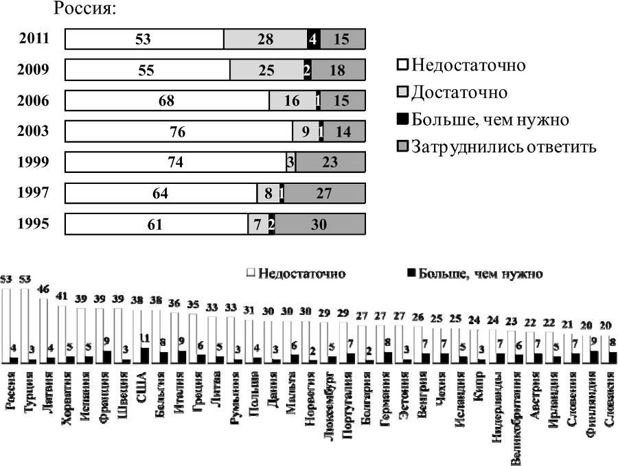 Науковедческие исследования. 2015 - b00000214.jpg