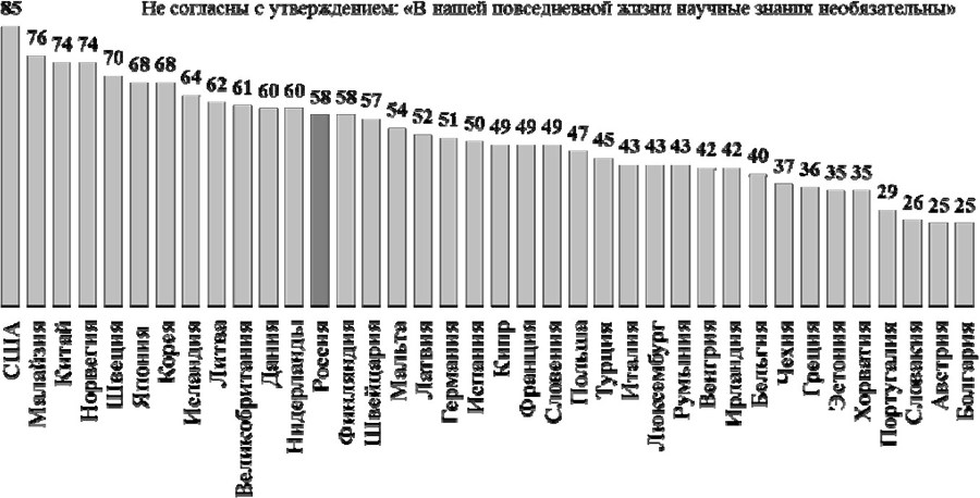 Науковедческие исследования. 2015 - b00000247.jpg