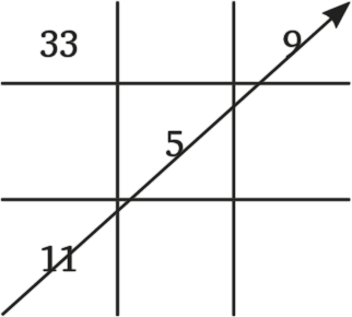 Полный курс нумерологии. Как найти себя и раскрыть свой потенциал - i_009.png