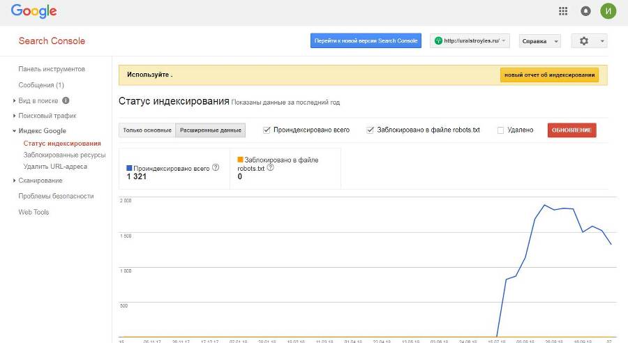 Как вывести сайт в топ поисковых систем? 60 рекомендаций - _3.jpg