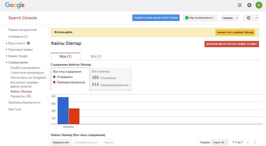 Как вывести сайт в топ поисковых систем? 60 рекомендаций - _7.jpg