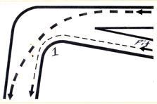 Техника спортивной езды - pic_108.jpg