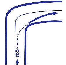 Техника спортивной езды - pic_39.jpg