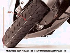 Техника спортивной езды - pic_70.jpg