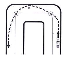 Техника спортивной езды - pic_94.jpg