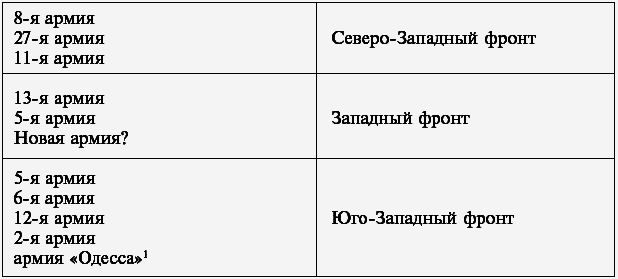 Военный дневник - t113.png