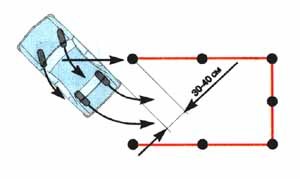 Самоучитель езды на автомобиле - gn21a000.jpg