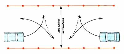 Самоучитель езды на автомобиле - gn230000.jpg