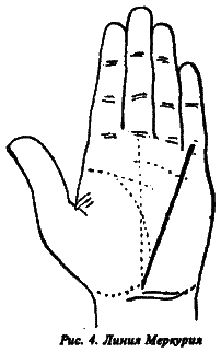 Полный курс хиромантии - i_004.png
