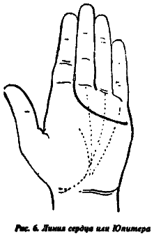 Полный курс хиромантии - i_006.png