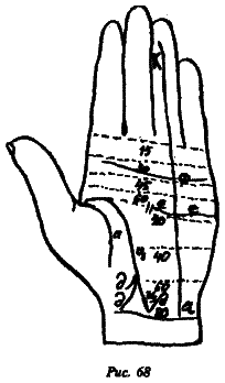 Полный курс хиромантии - i_060.png