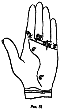 Полный курс хиромантии - i_073.png