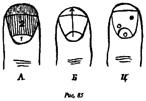 Полный курс хиромантии - i_077.png