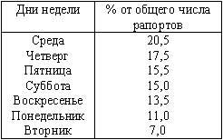 НЛО: Операция «Троянский конь» - _1.jpg
