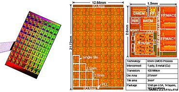 Журнал «Компьютерра» № 7 от 20 февраля 2007 года - _675r1c3.jpg