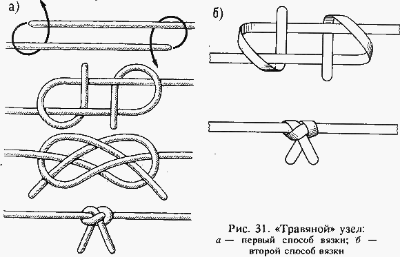 Морские узлы - auto_fb_img_loader_38.png