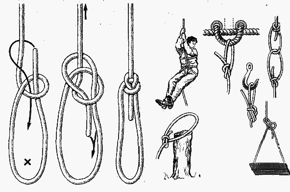 Морские узлы - auto_fb_img_loader_80.png