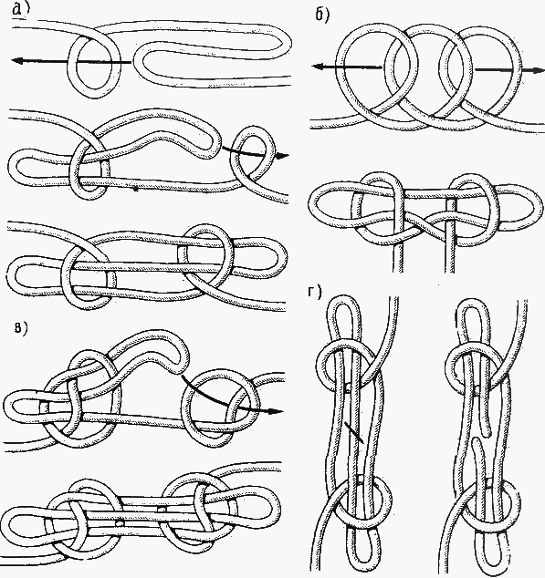 Морские узлы - auto_fb_img_loader_114.png