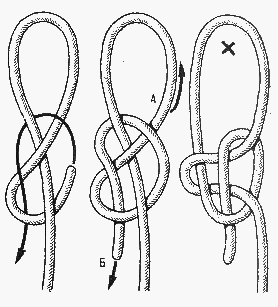 Морские узлы - auto_fb_img_loader_118.png