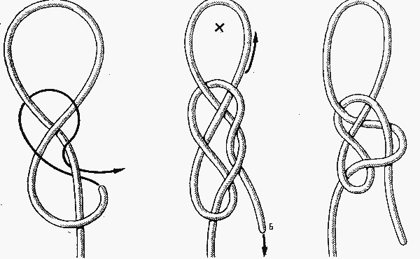 Морские узлы - auto_fb_img_loader_119.png