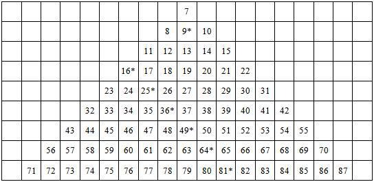 Математика как единый источник мировых религий - i_012.jpg