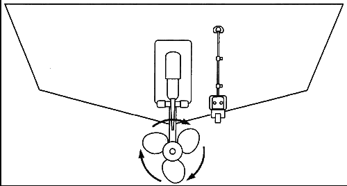 Эхолоты и GPS навигаторы - i_006.png