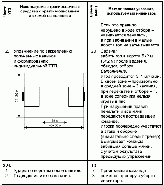Формирование основ индивидуального технико-тактического мастерства юных футболистов - petuhov_006.png