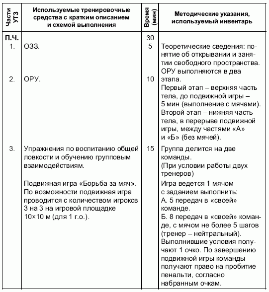 Формирование основ индивидуального технико-тактического мастерства юных футболистов - petuhov_010.png