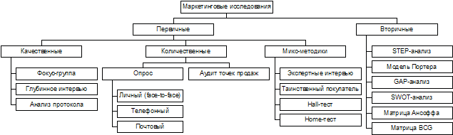 Как приготовить вкусный бренд? - any2fbimgloader0.png