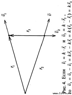 Православное мировоззрение и современное естествознание - fig.4.jpg