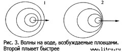 Православное мировоззрение и современное естествознание - fig.3.jpg