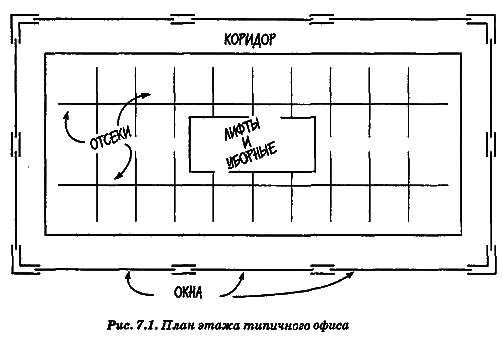 Человеческий фактор: успешные проекты и команды - i_004.png