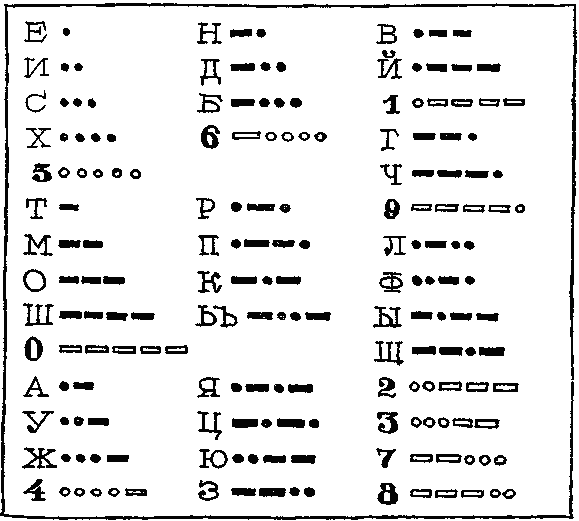 Первые шаги юнмора - _31.png