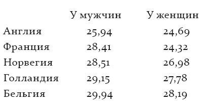 Этюды о природе человека - i_014.png