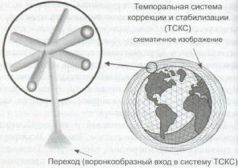Книга Живы - pic_1.jpg