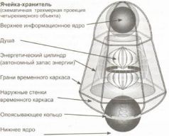 Книга Живы - pic_5.jpg