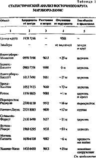 Стоунхендж и пирамиды Египта - i_009.png