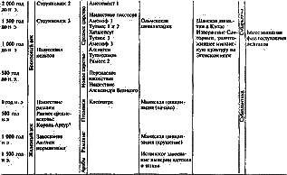 Стоунхендж и пирамиды Египта - i_015.png