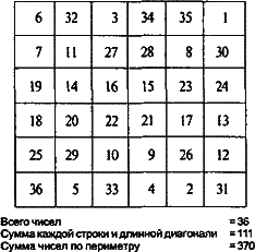 Стоунхендж и пирамиды Египта - i_019.png