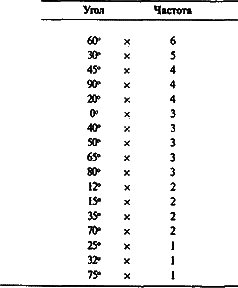 Стоунхендж и пирамиды Египта - i_086.png