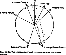 Стоунхендж и пирамиды Египта - i_093.png